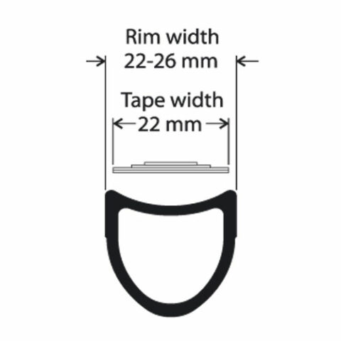 Double Sided Tubular Gluing Tape For Tubular Wheel Set | Malaysia